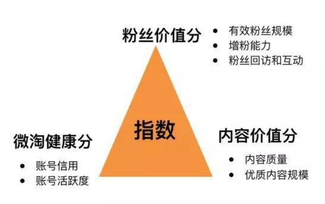 投入产出利滚利,三四左右能奈何是什么生肖，详细解答、时代解答解释落实