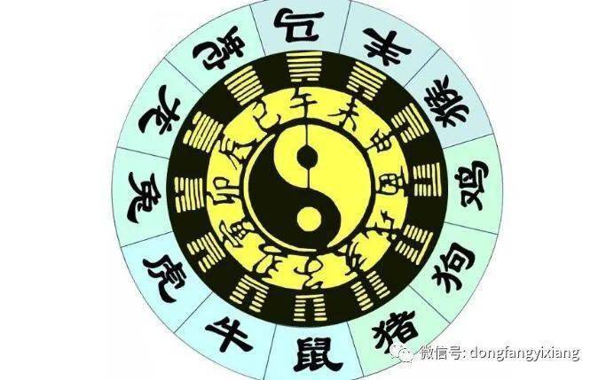 六十光阴三和三准确生肖,警惕虚假宣传,构建解答解释落实