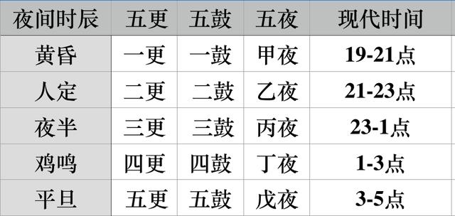 半夜三更在家外灵活跳跃多技巧打一生肖请全面2释义、解释与落实、详细解答解释落实