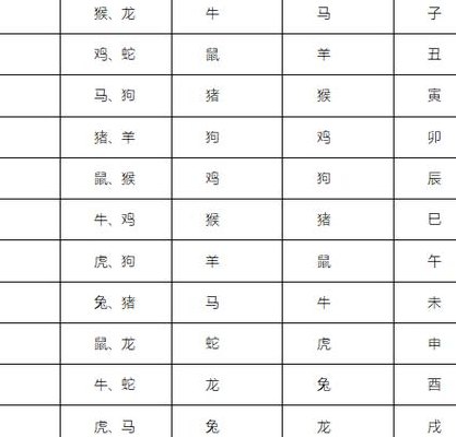 三心两意打一准确生肖的全面释义、解释与落实、构建解答解释落实