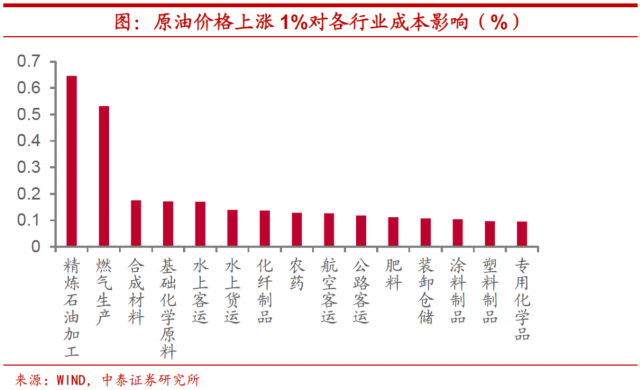 投入产出利滚利,三四左右能奈何是什么生肖，详细解答、时代解答解释落实