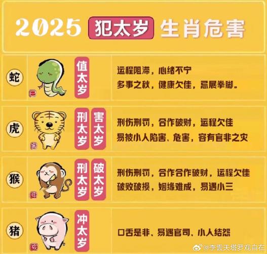 今期生肖不动摇，二五在乎六介意打一正确生肖请全面释义、解释与落实、统计解答解释落实