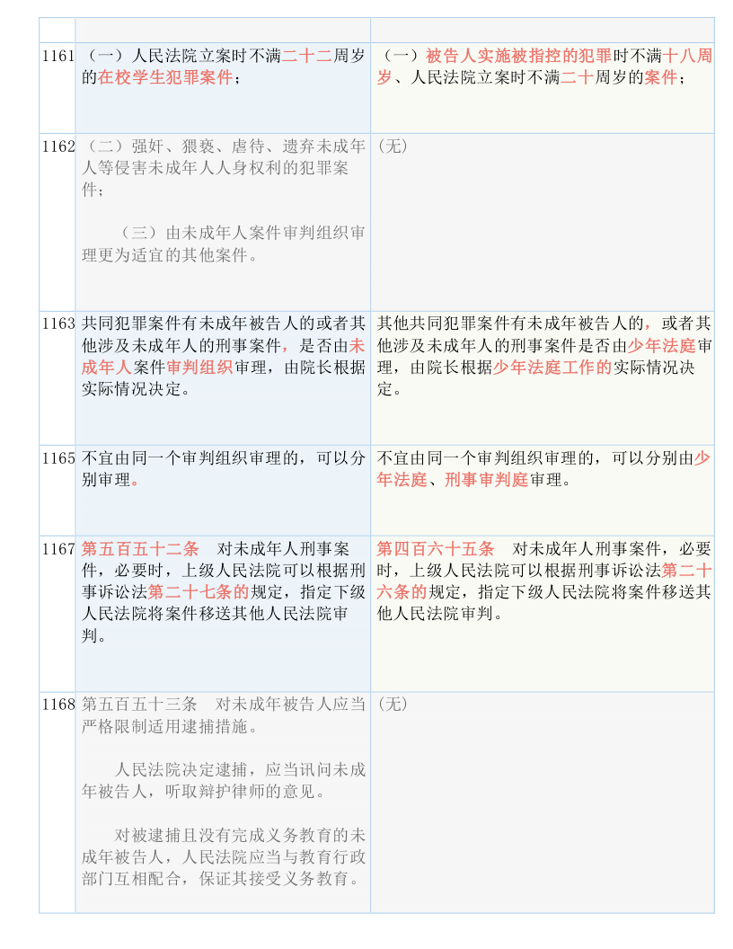 斤斤計較，童叟無欺，偷雞呃秤太卑鄙打一正确生肖请全面释义、解释与落实、前沿解答解释落实