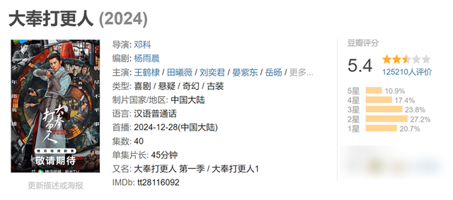 不問世事，何須頻撲。少年得誌且輕狂猜一正确生肖，详细解答、统计解答解释落实