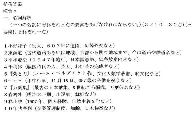 拨云见日新风尚是什么生肖请全面2释义、解释与落实、统计解答解释落实