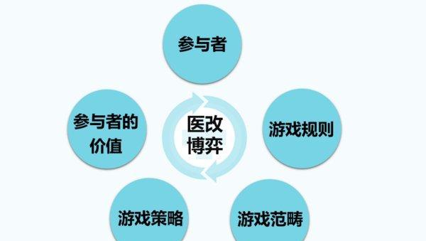 敵强我弱，不宜硬碰，智者欲擒先故縱打一生肖精选解析、解释与落实、专家解答解释落实