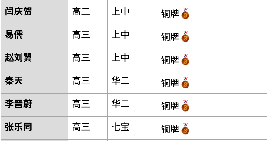 二一还能与九伴，对奖二六定睇清打一正确生肖全面释义、综合解答解释落实