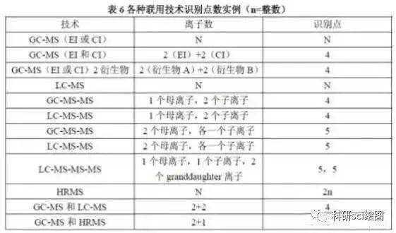 拨云见日打一正确生肖，详细解答、定量解答解释落实
