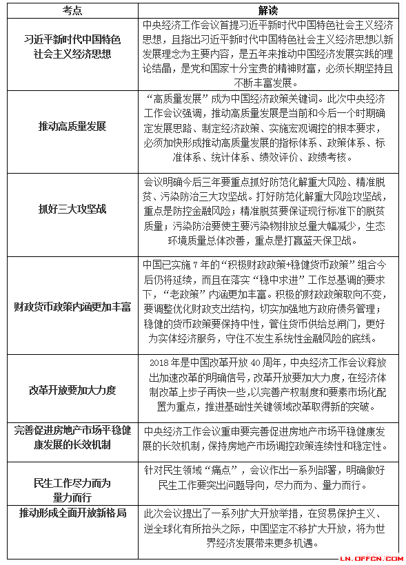 五狱寻仙不辞远二八三九可相连龙吟虎啸四时是什么生肖的警惕虚假宣传-全面释义、精准解答解释落实